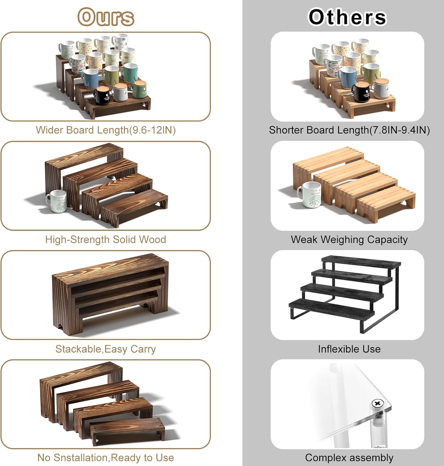 Vecxoty 2 Set Wooden Tiered Risers Display Stands for Vendor Events,Stackable Wooden Cupcake Display Stand,Farmhouse Decor Wood Dessert Table Display Set,Vendor Booth Display Items,Food Display Risers for Party（12-11.2-10.4-9.6IN）